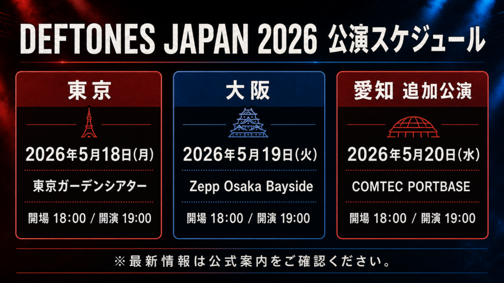 deftones 来日2026の東京大阪愛知公演スケジュール一覧